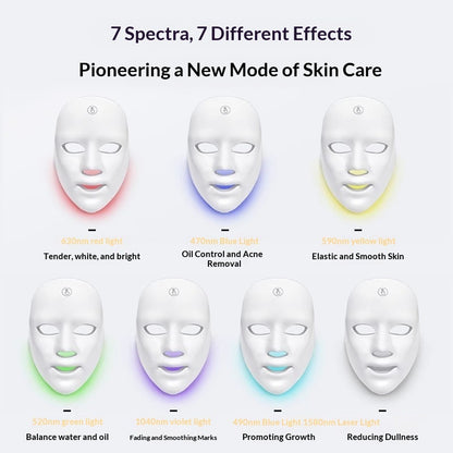 LED Facial Therapy Mask