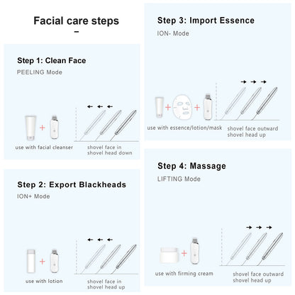 Ultrasonic Skin Scrubber